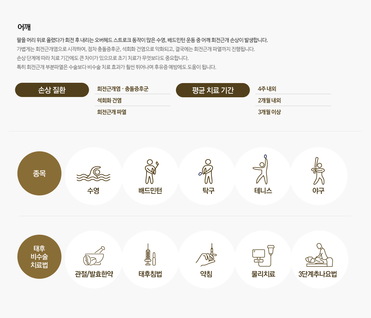 교통사고후유증