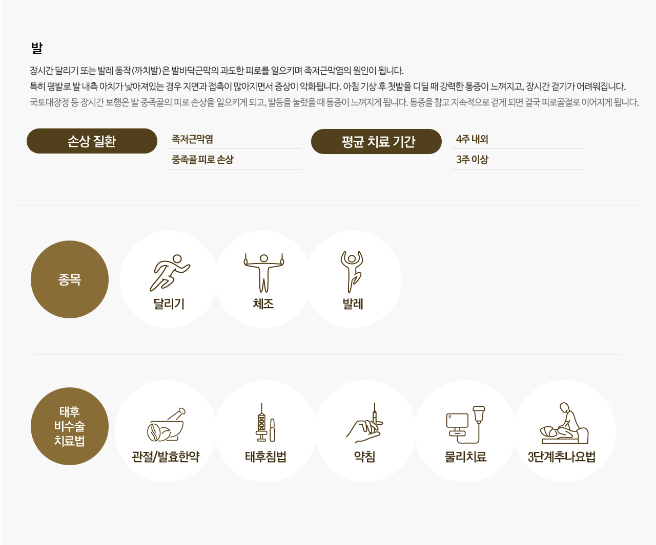 교통사고후유증